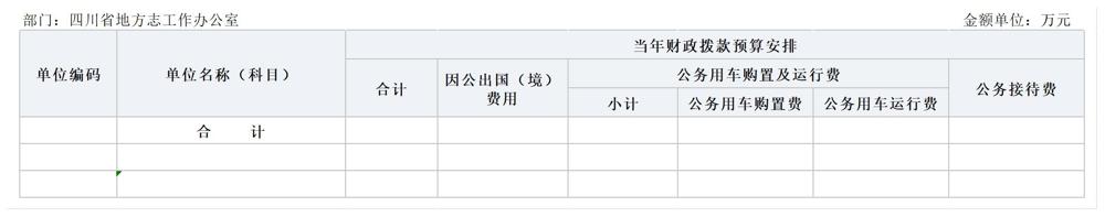 部门预算公开报表（部门公开）-1_4-1