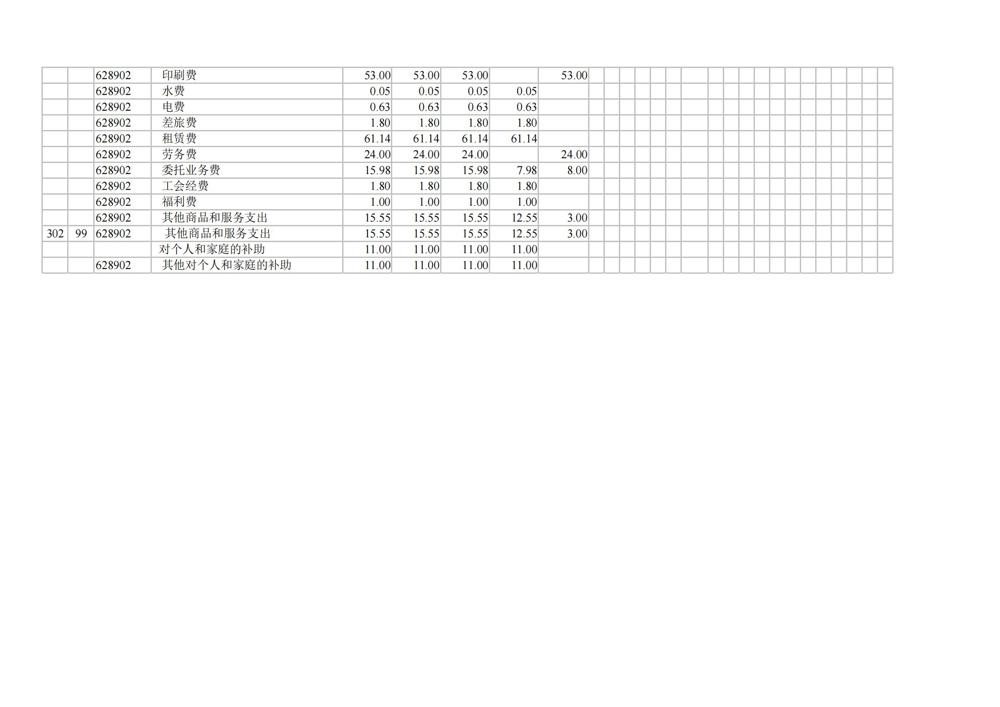 部门预算公开报表(部门公开)(1)_02