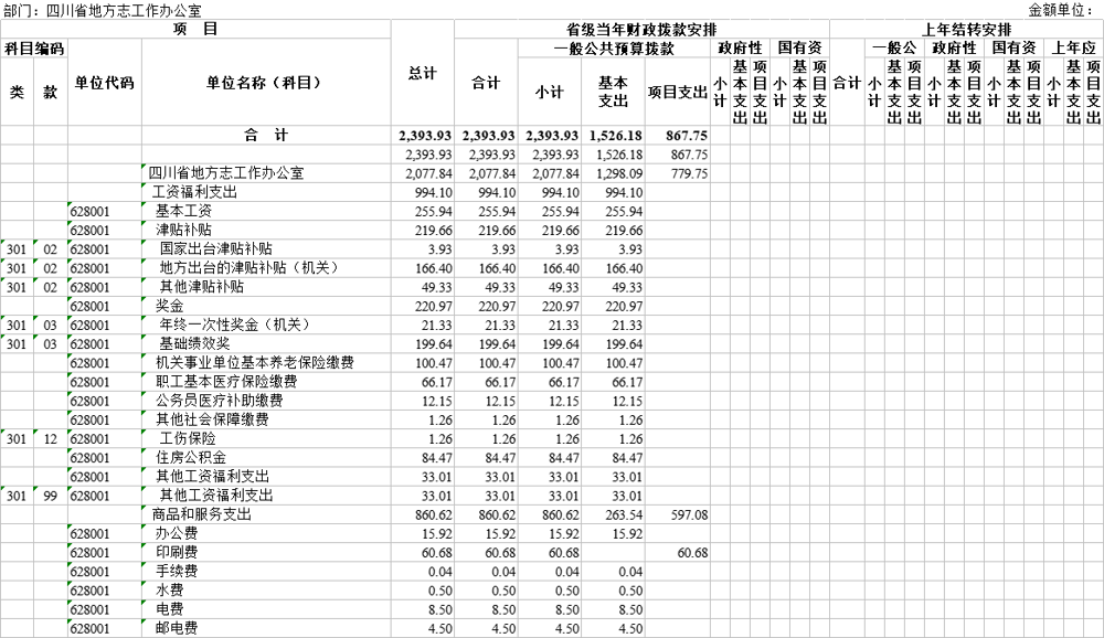 ec9a4c1d2f375ee3704e62eeae3c7d8