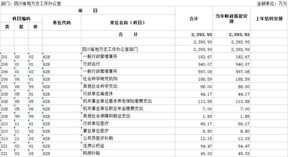 570b9341aafd52e70c93bad322565aa