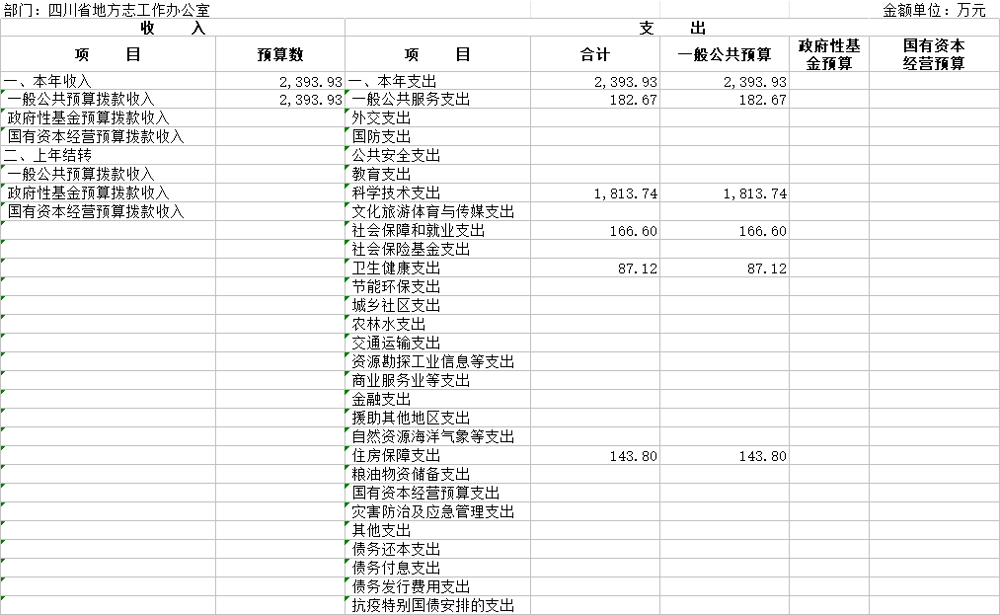 cfb6c8056e4970fd25760af4f767627