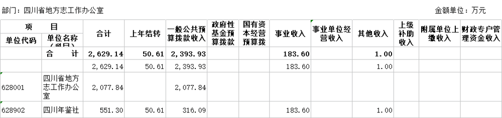 24a83403856a7b323f9a1dab5303381