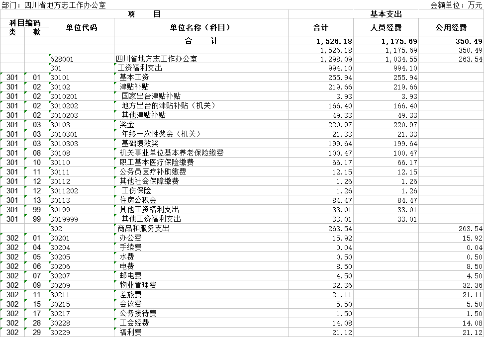 09dc28dd9673058f309c96cec3199b6