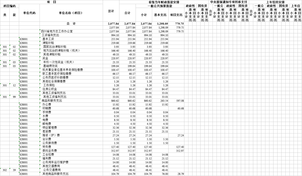 5876f8e88b60ea6b9e2c8c80c7b9ec0