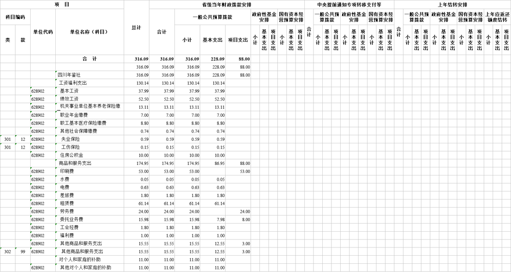 4dd5e6ff9ad5da3bed993d68b2b8281