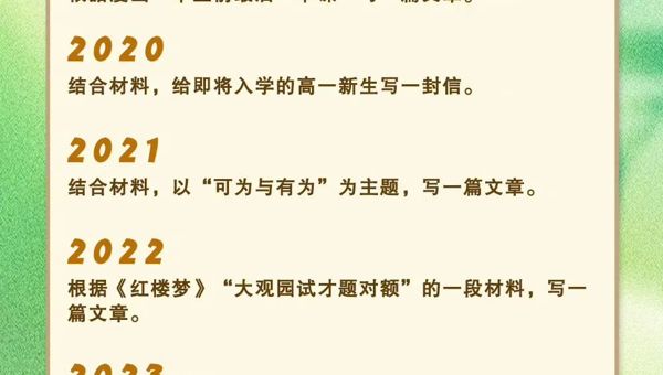 【高考特辑】1951—2025四川高考作文题目汇总
