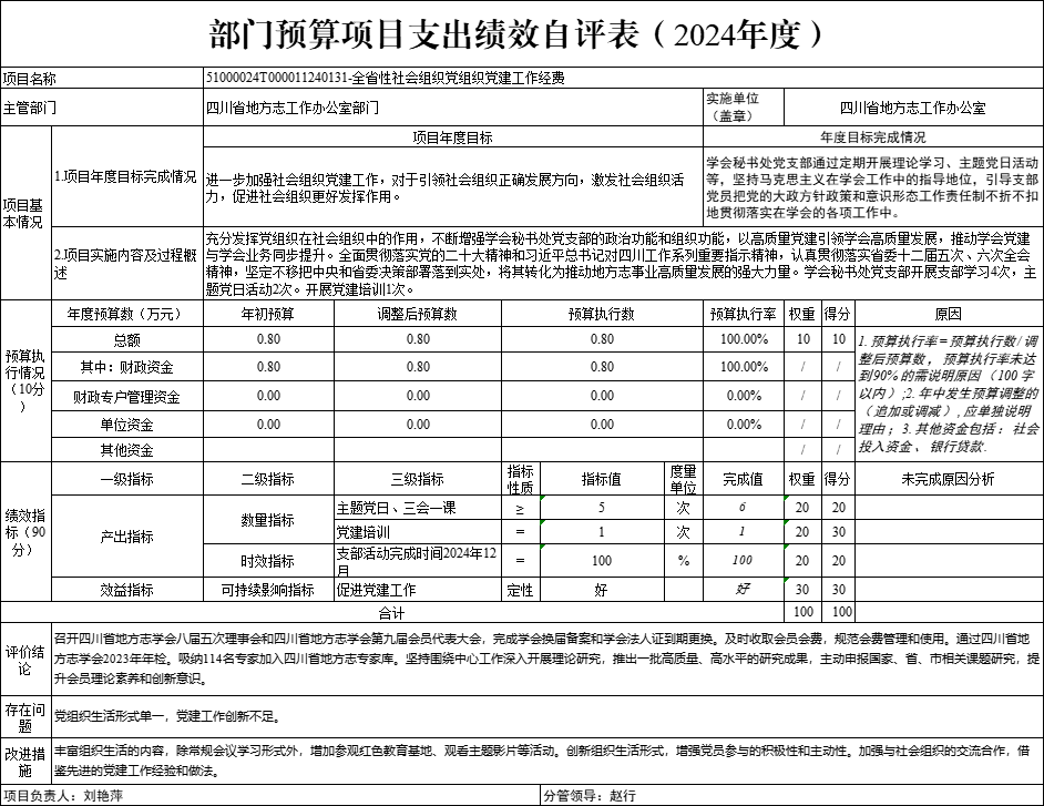 4d6127744f4f1eac1463a91c469bb2d