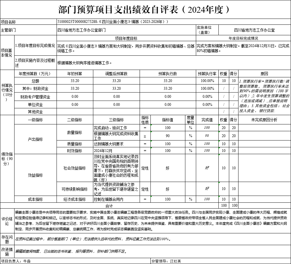 8b9719b83d3f9f284d082f7f0f0c43f