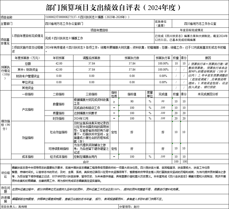 bdcc3a85e2742f3ea22669bac2b9e7c