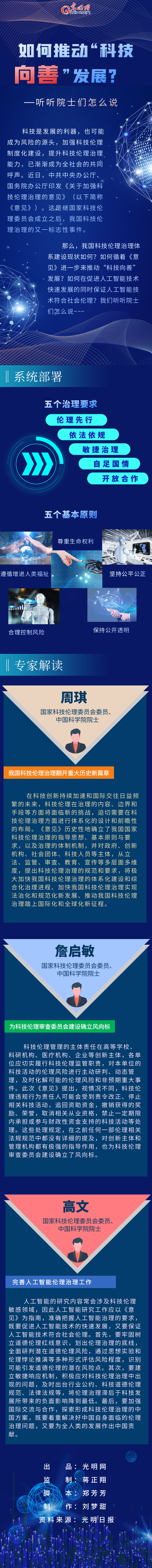 【图解】如何推动“科技向善”发展？听听院士们怎么说