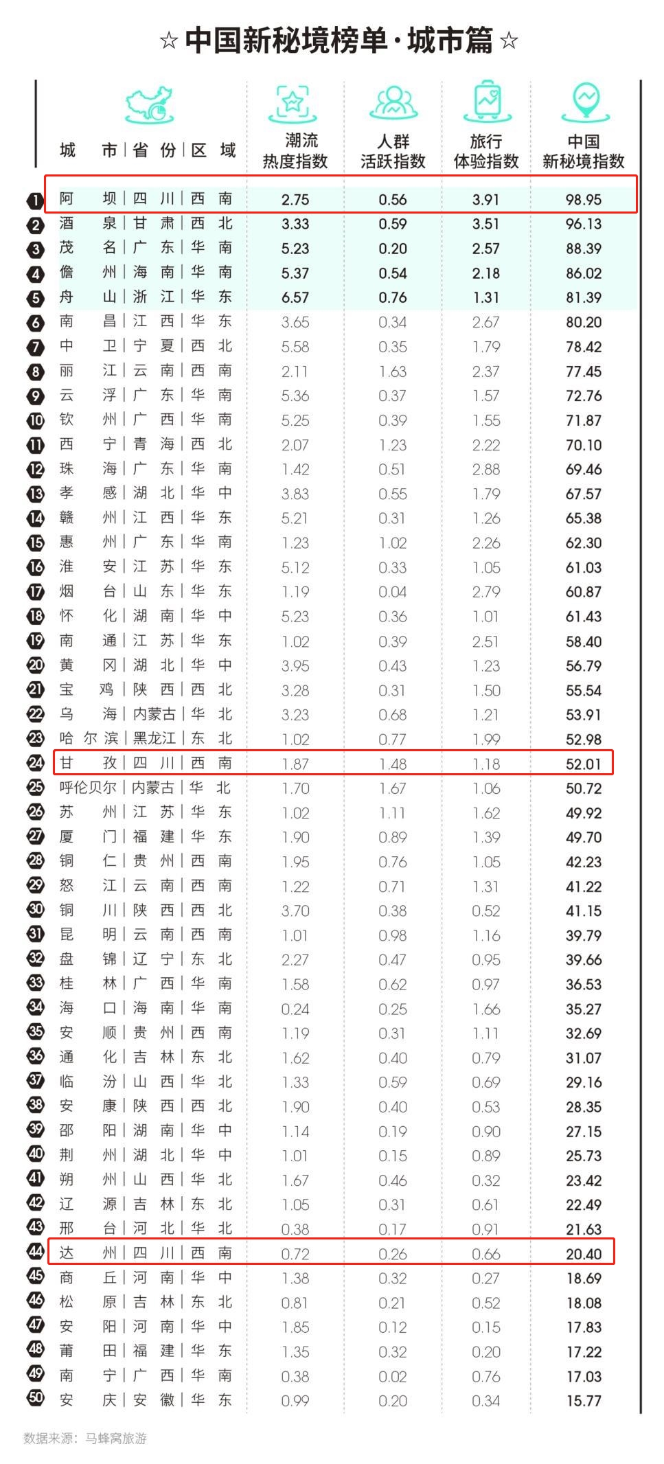 1600772578541336.png image.png