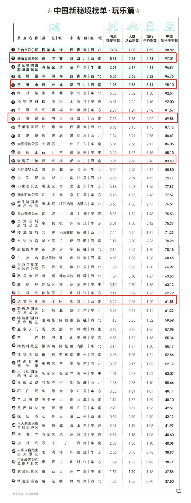 1600772643662866.png image.png