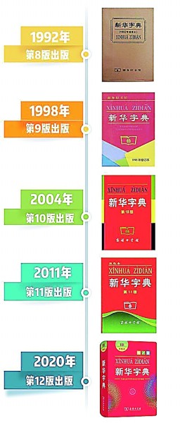 小字典发挥大作用