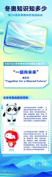 冬奥知识知多少